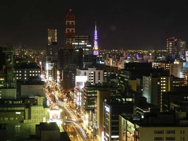 Surroundings・Views