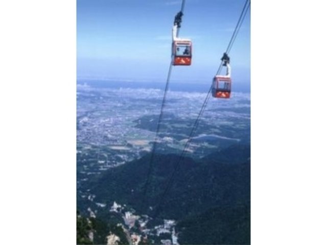Surroundings・Views