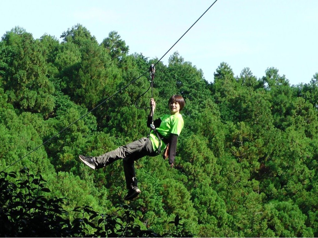 Surroundings・Views