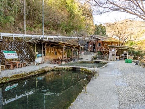 Surroundings・Views