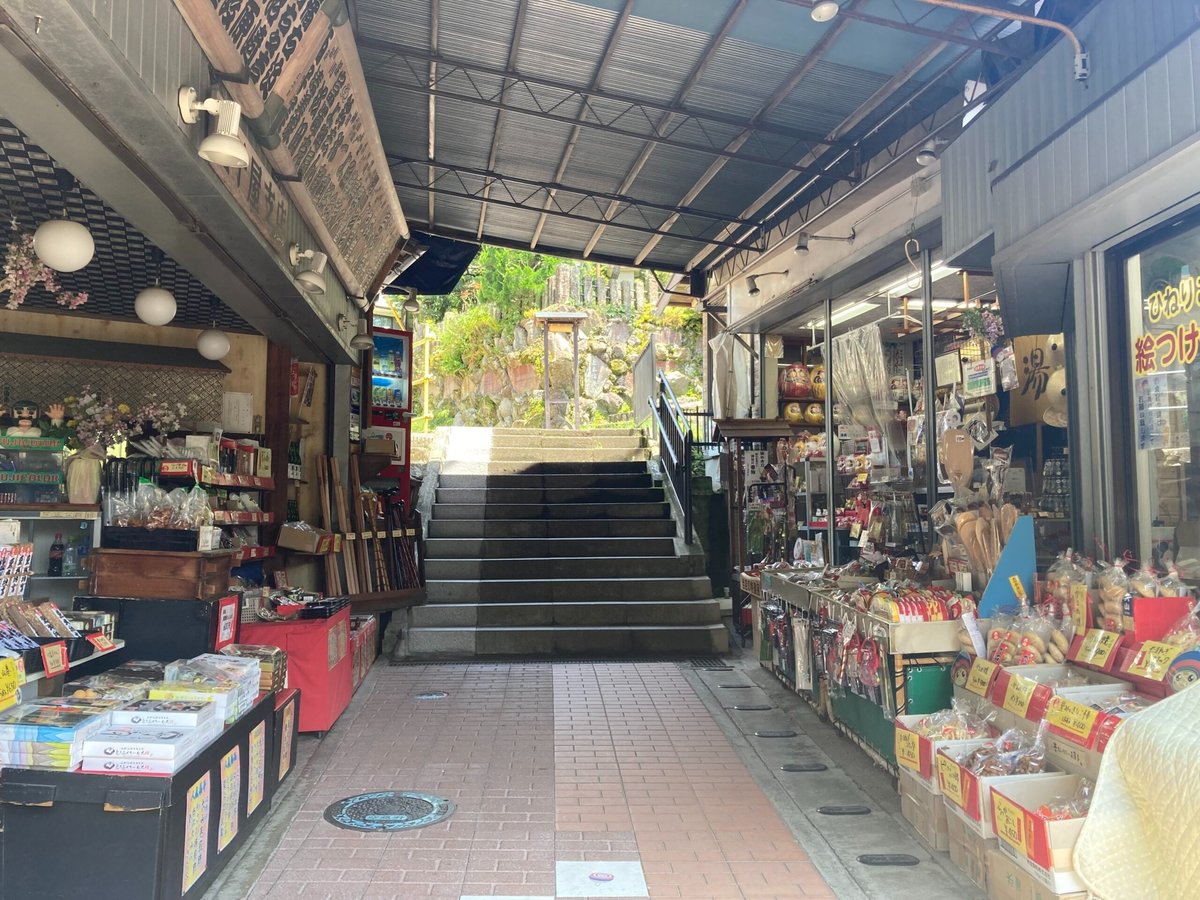 Surroundings・Views