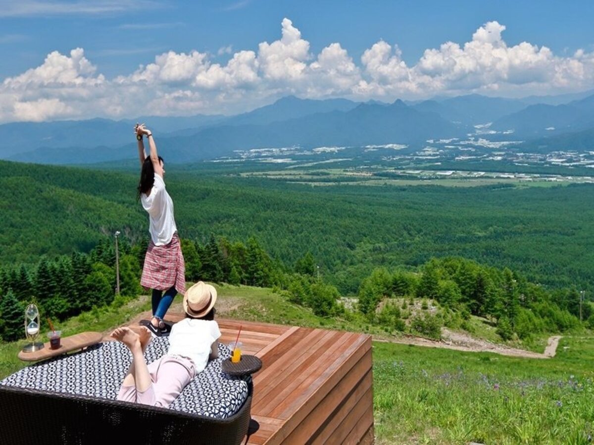 Surroundings・Views