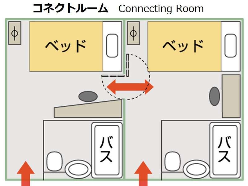 Connecting rooms