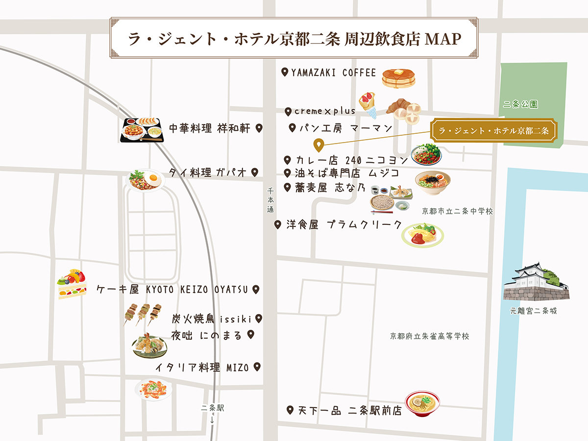 Surroundings・Views