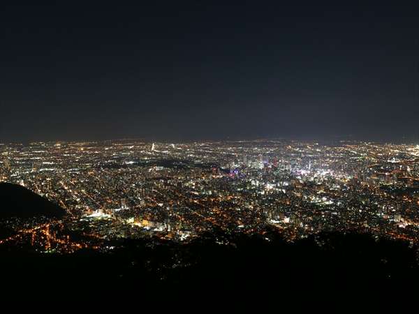 Surroundings・Views