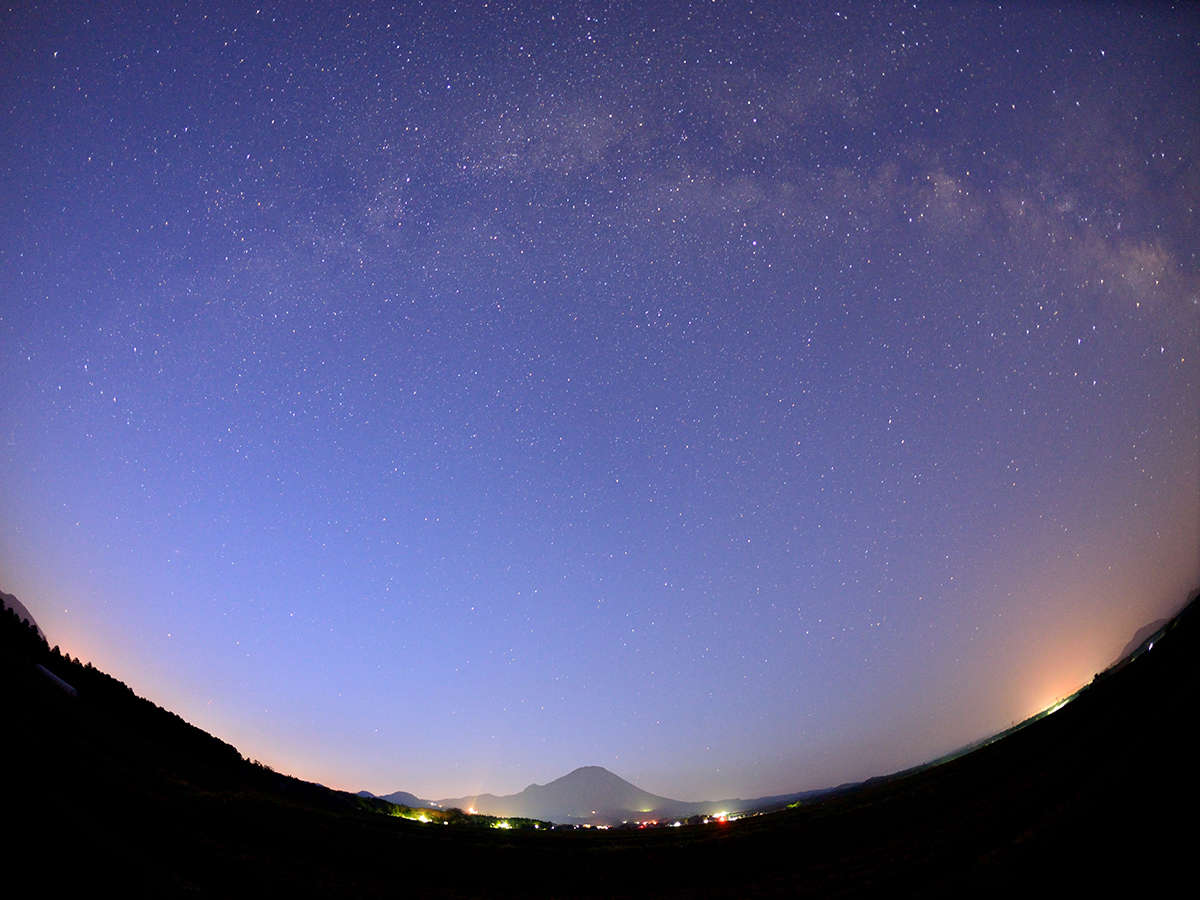 Surroundings・Views