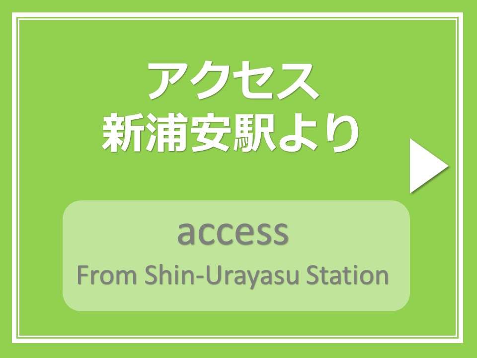 Surroundings・Views