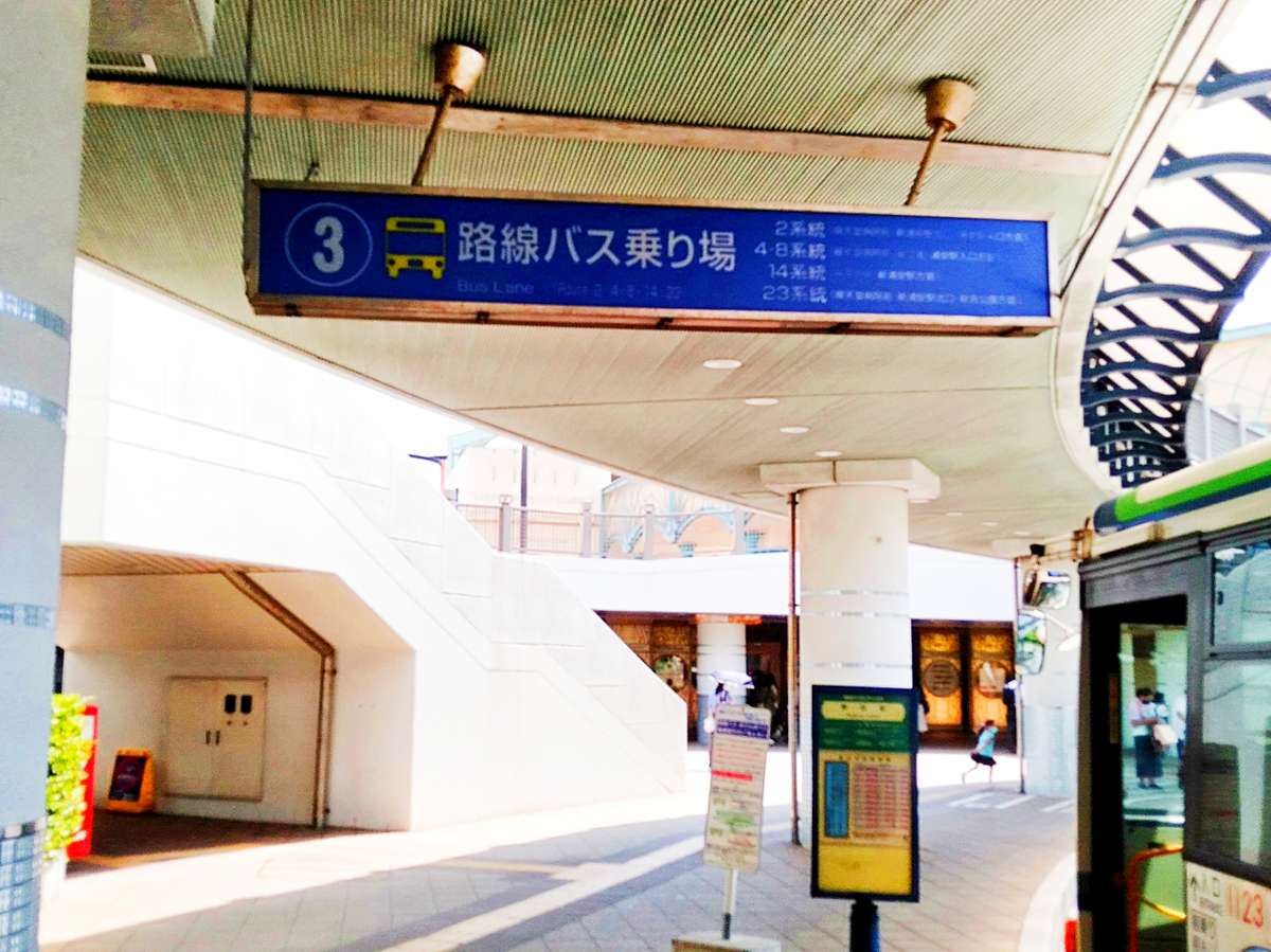 Surroundings・Views
