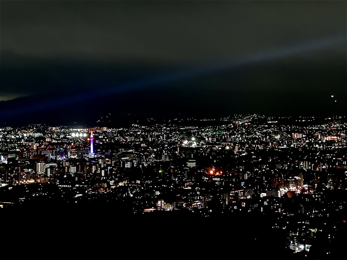 Surroundings・Views