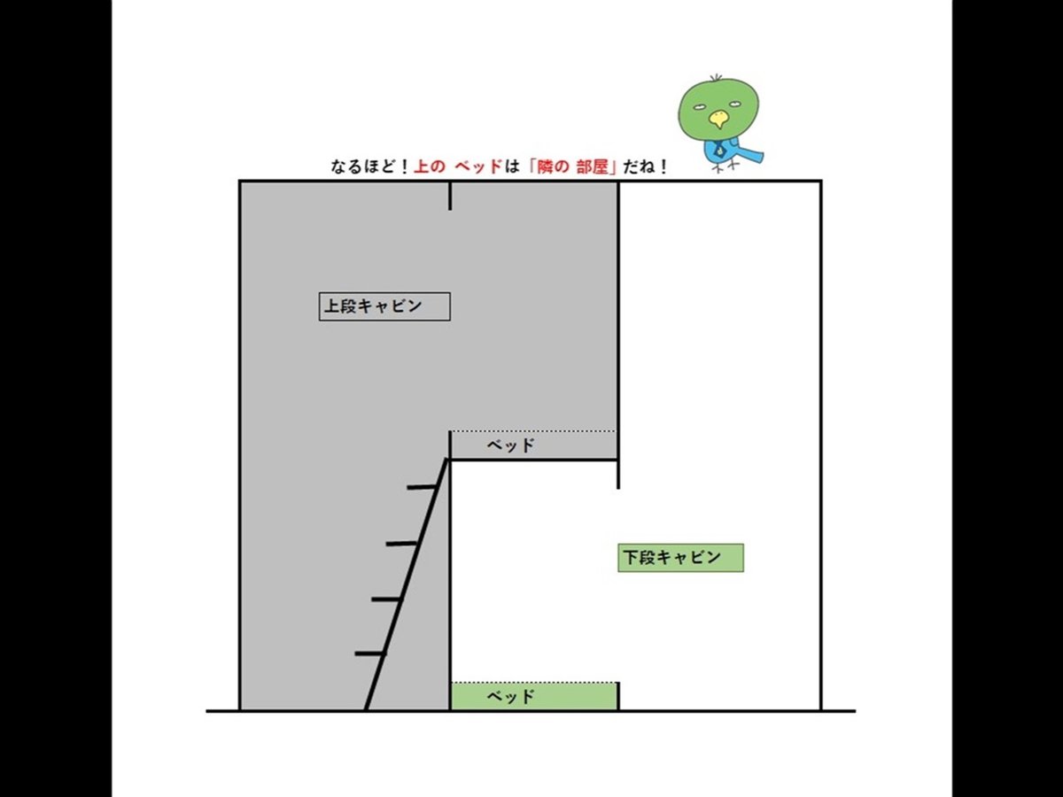 客房