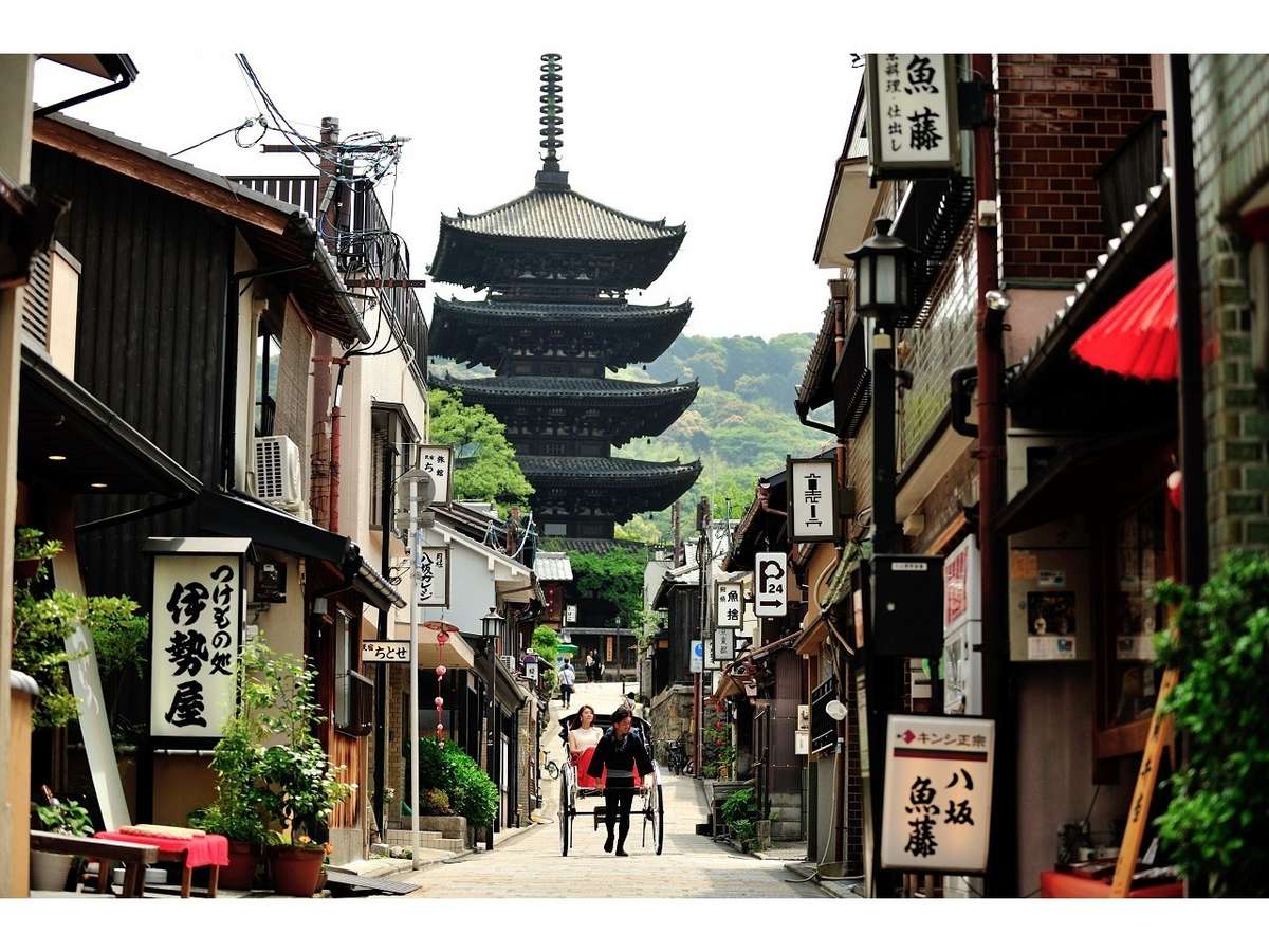 Surroundings・Views
