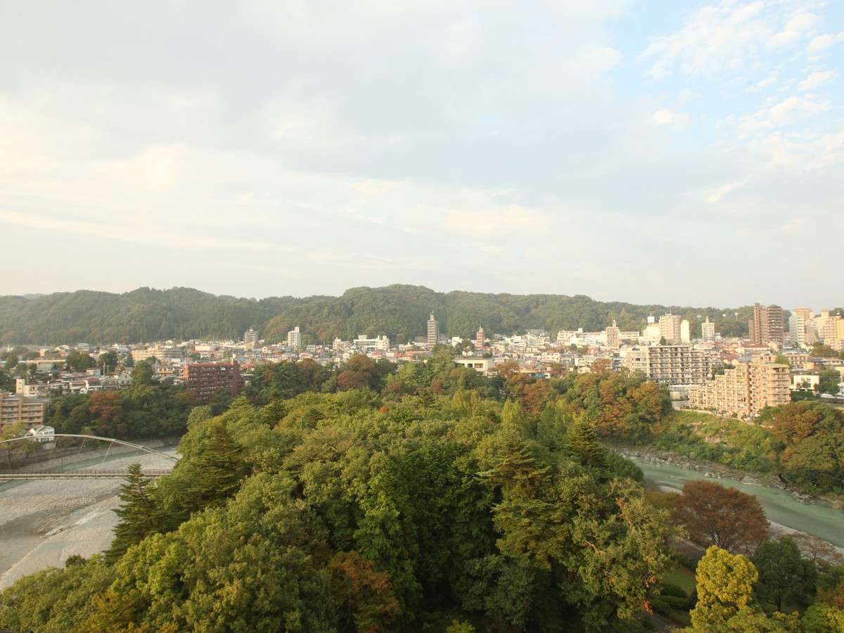 Surroundings・Views