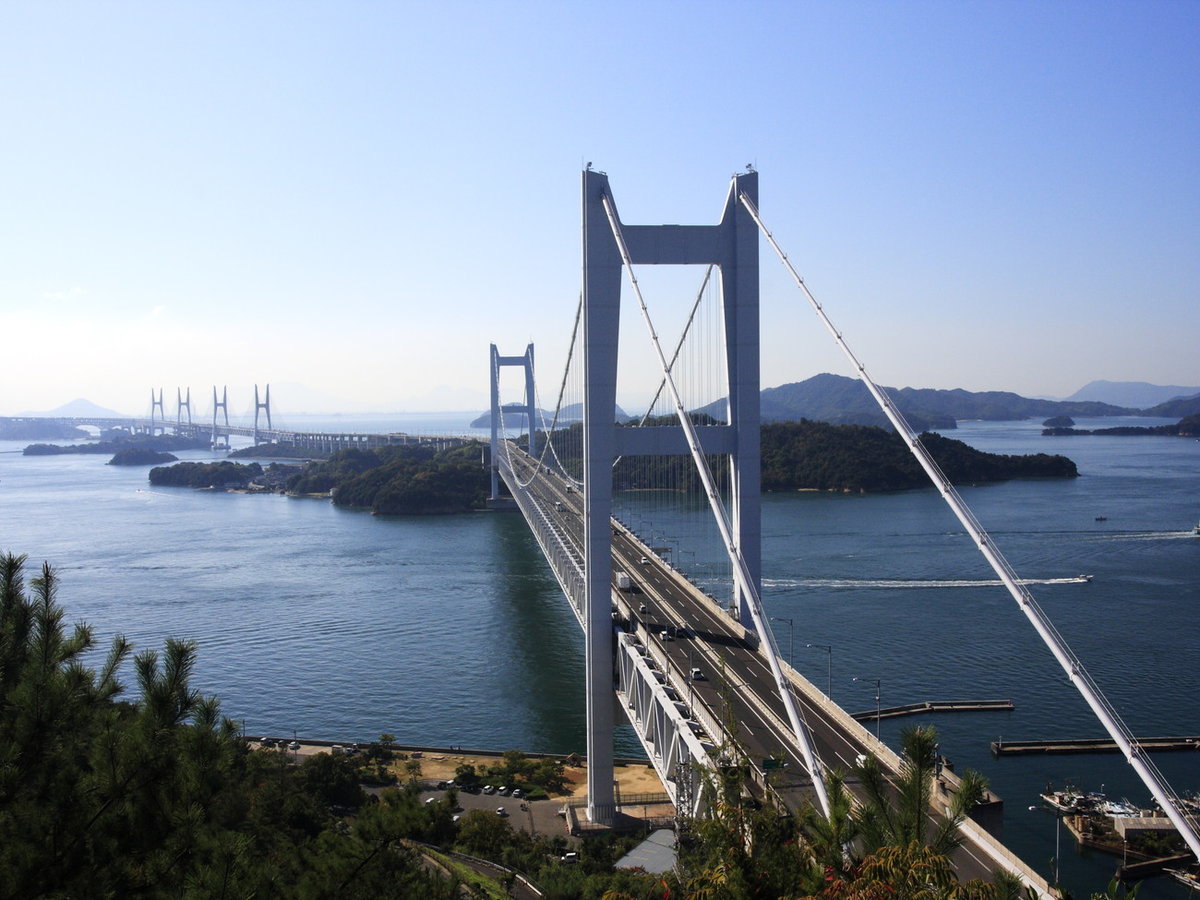 Surroundings・Views