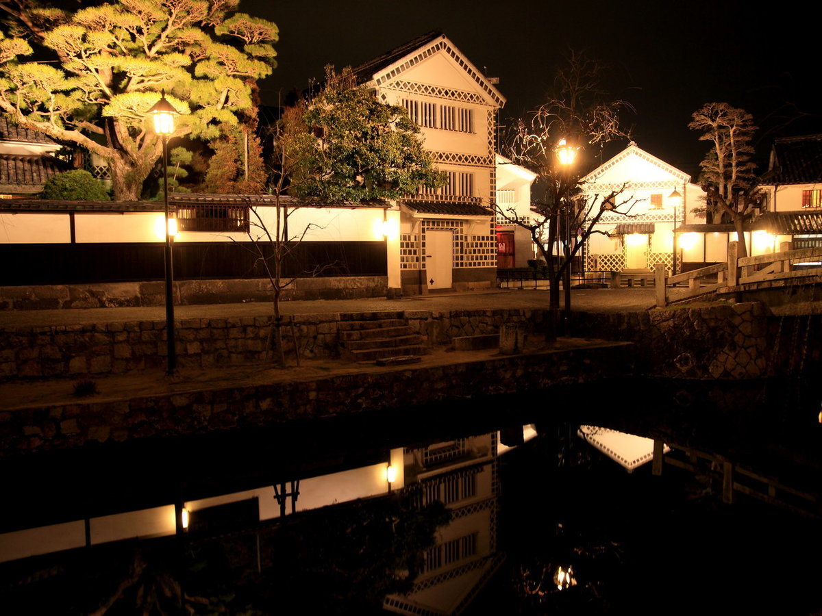 Surroundings・Views