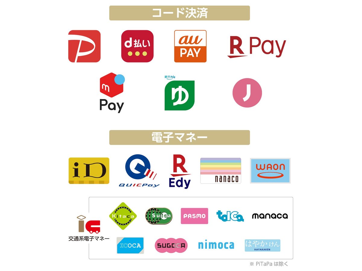 Services