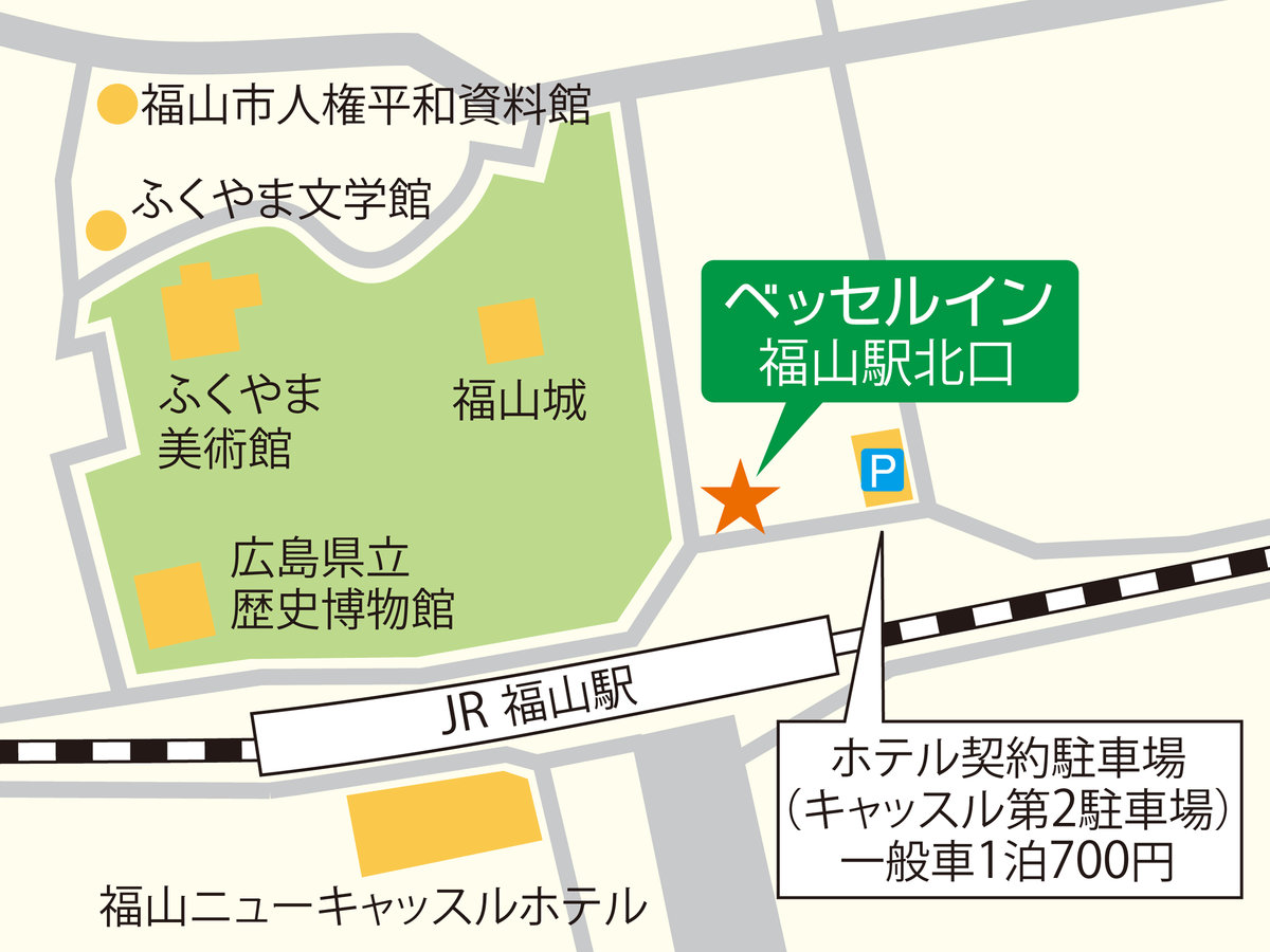 Facilities
