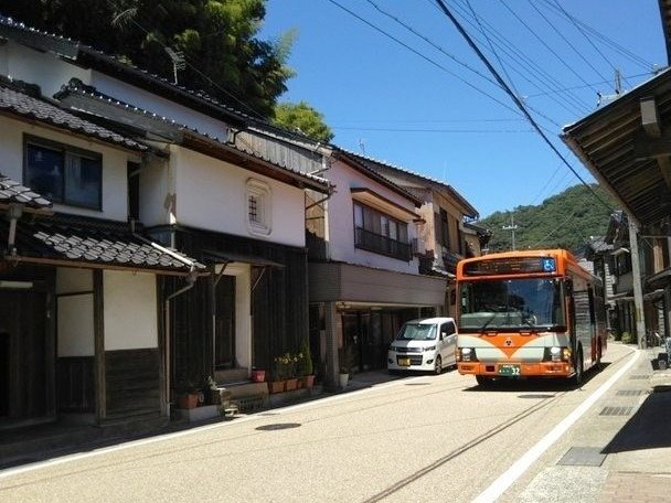Surroundings・Views