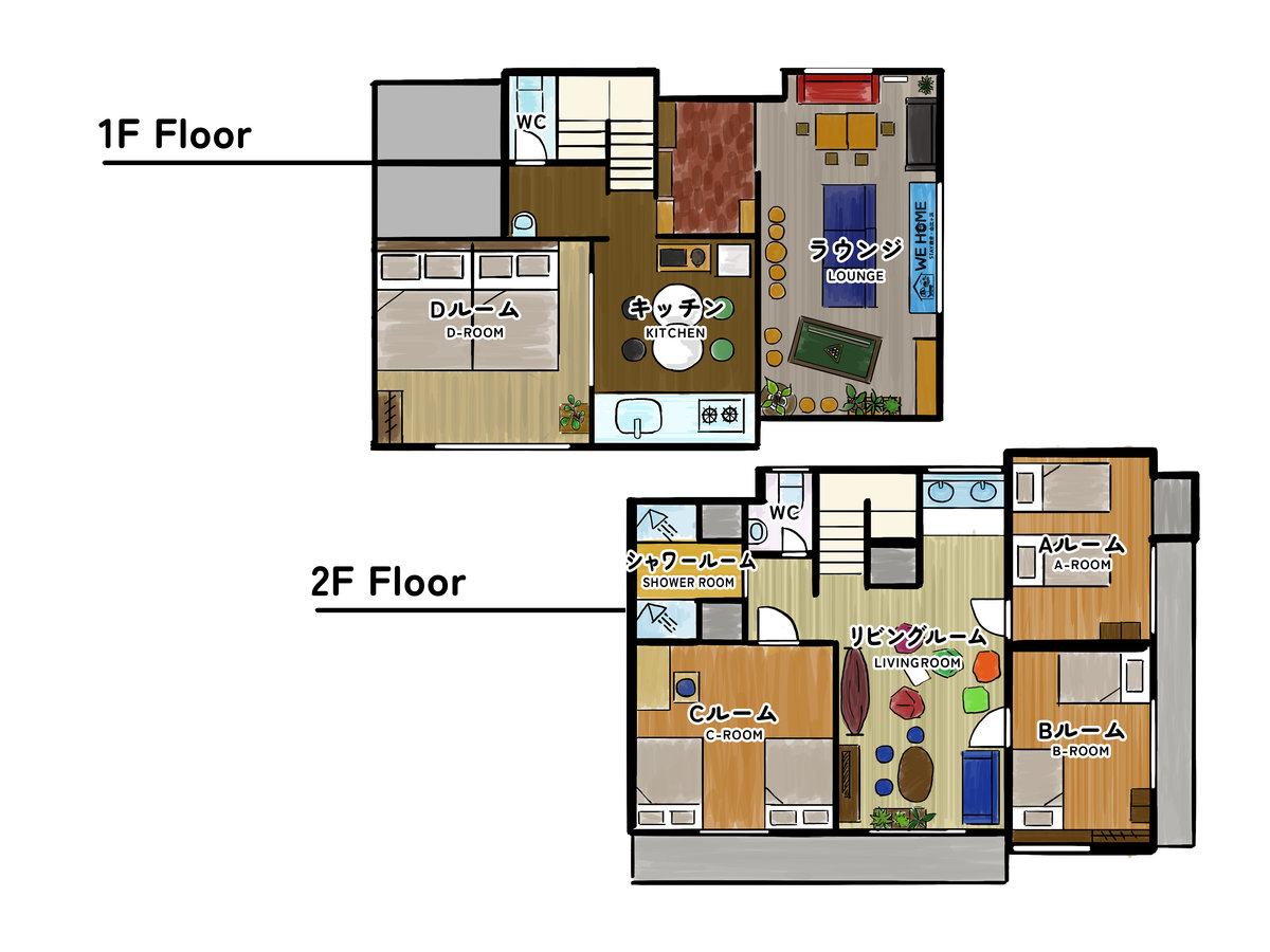 Facility Overview