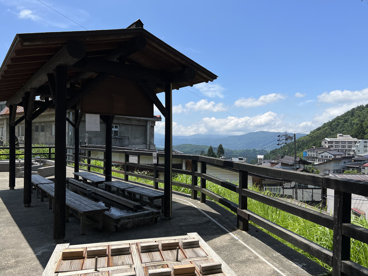 Surroundings・Views