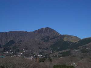 Surroundings・Views