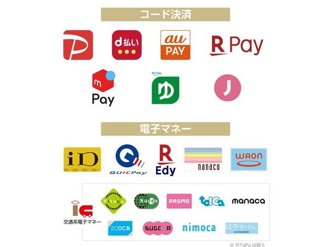 Services