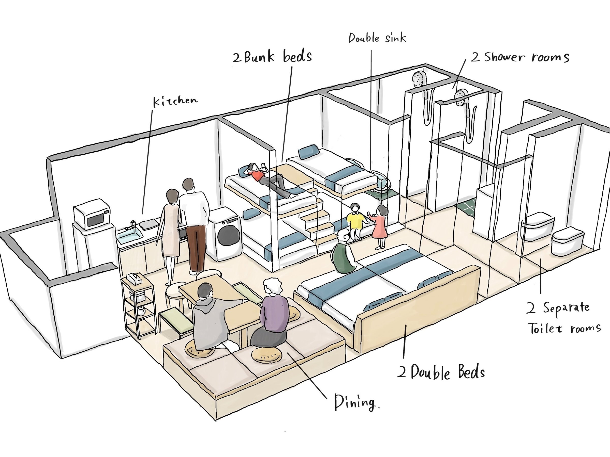 3D�Ԏ��C���[�W�}