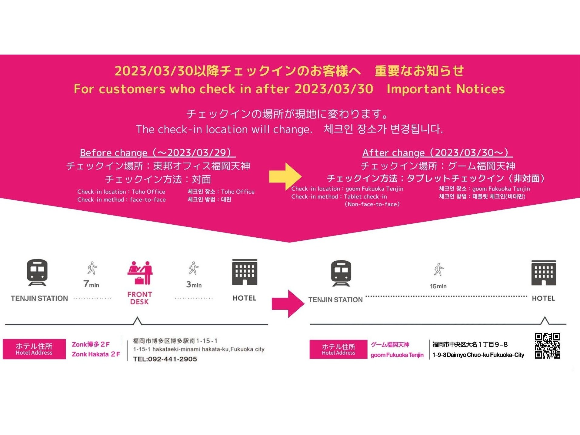 �`�F�b�N�C���ɂ���