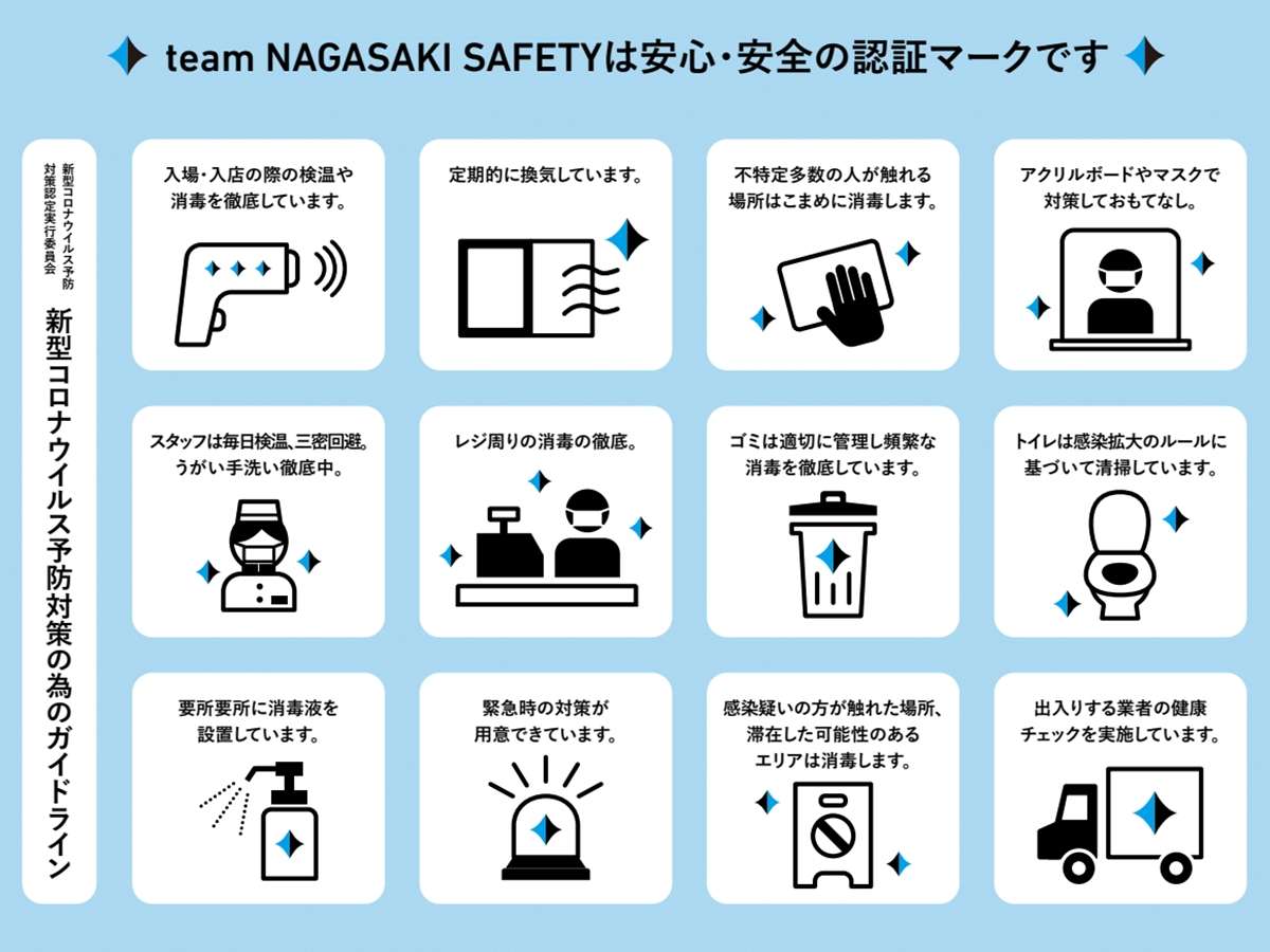 *wďC̃KChCɑAV^RiECX\h΍Ɏgł܂B