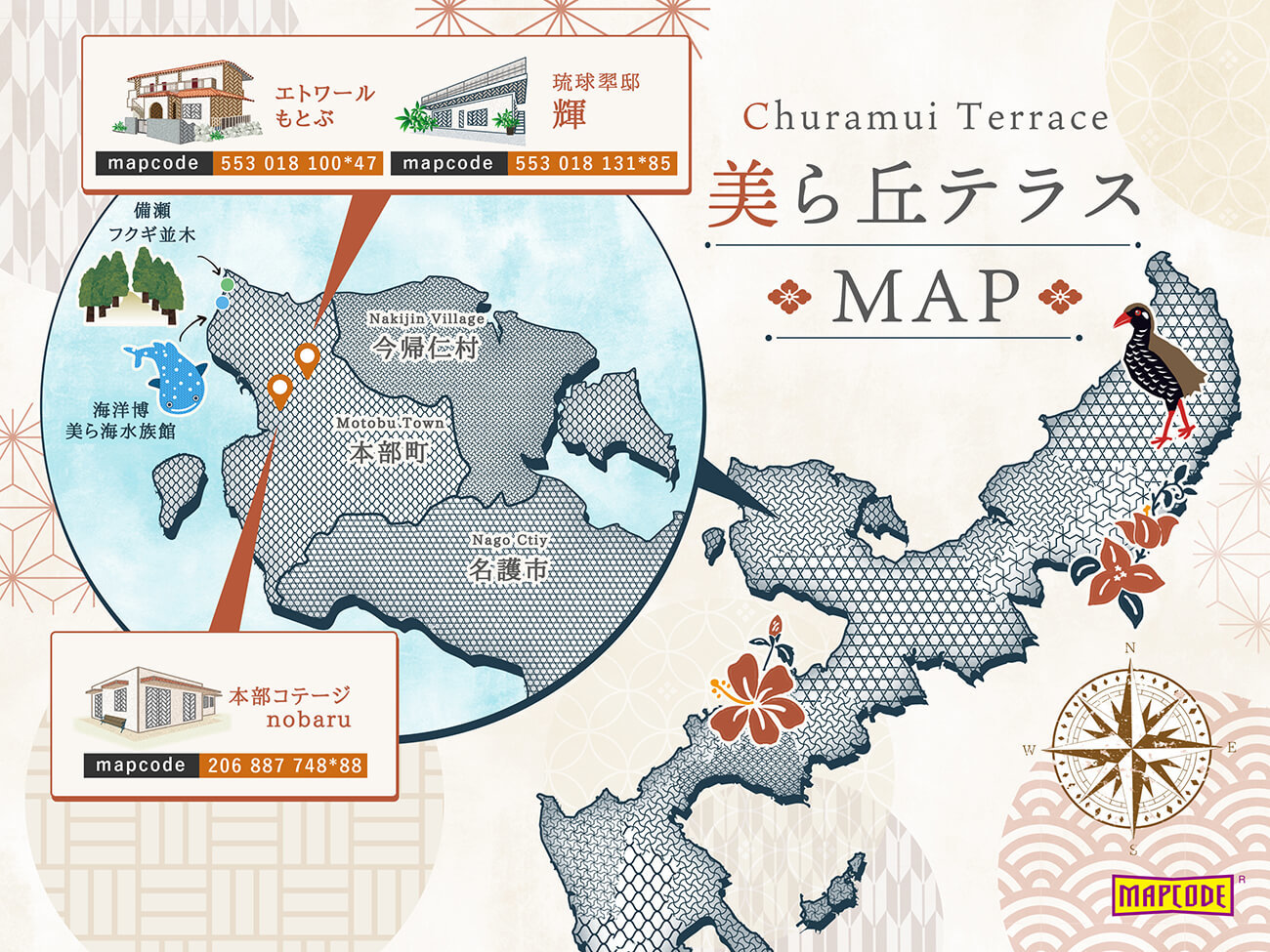 ueXMAP