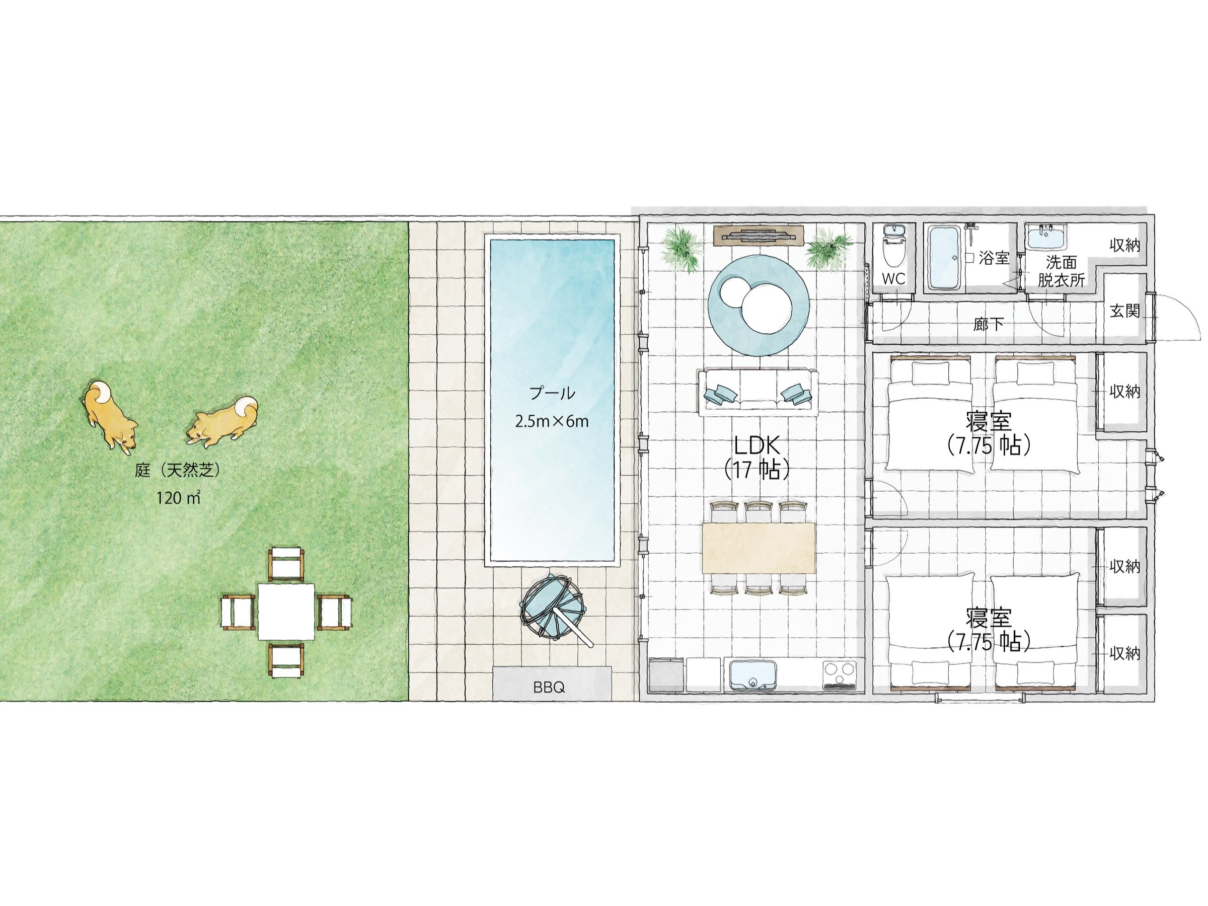 �X�C�[�g�a�̊Ԏ��}