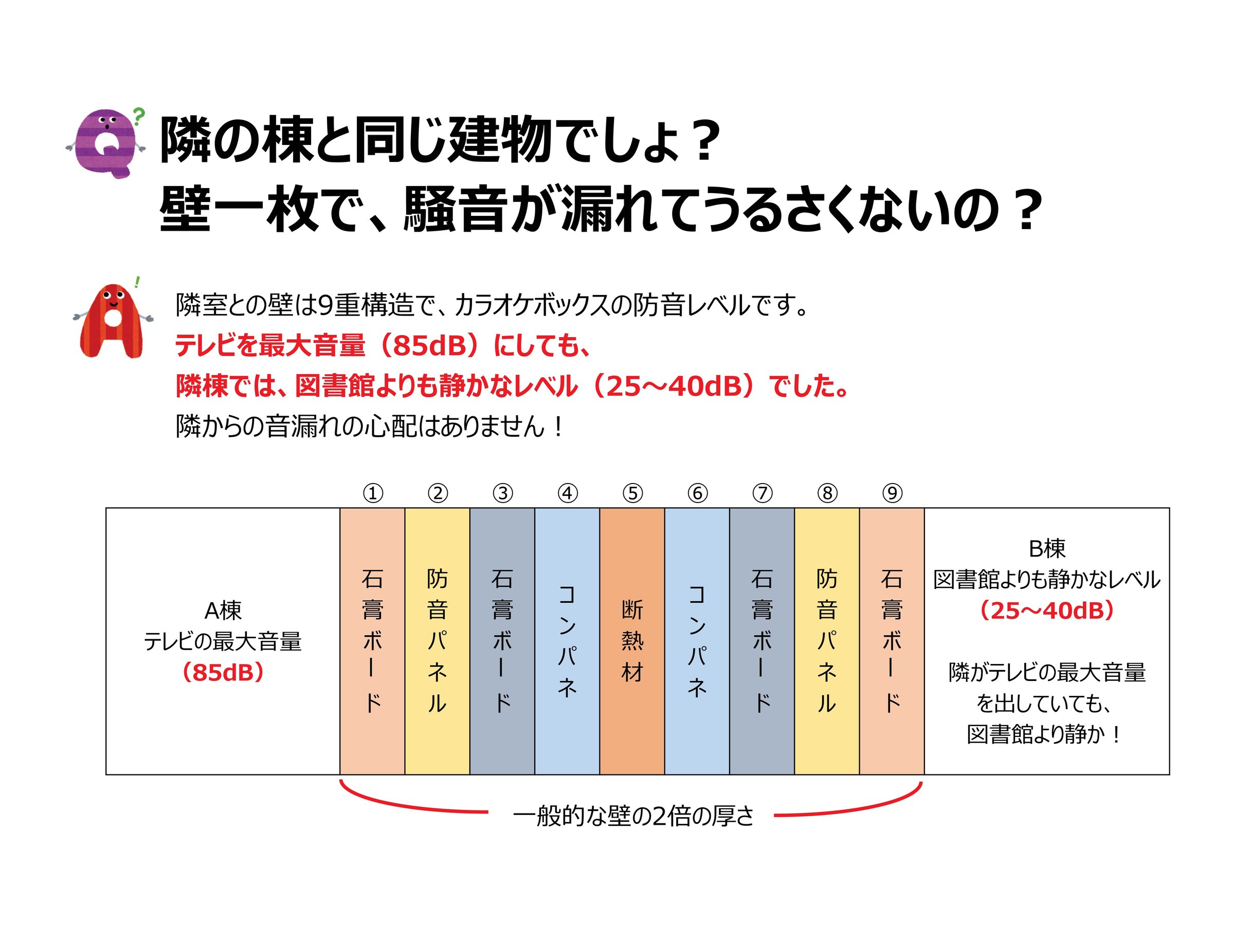 �ד��Ƃ̖h���΍�