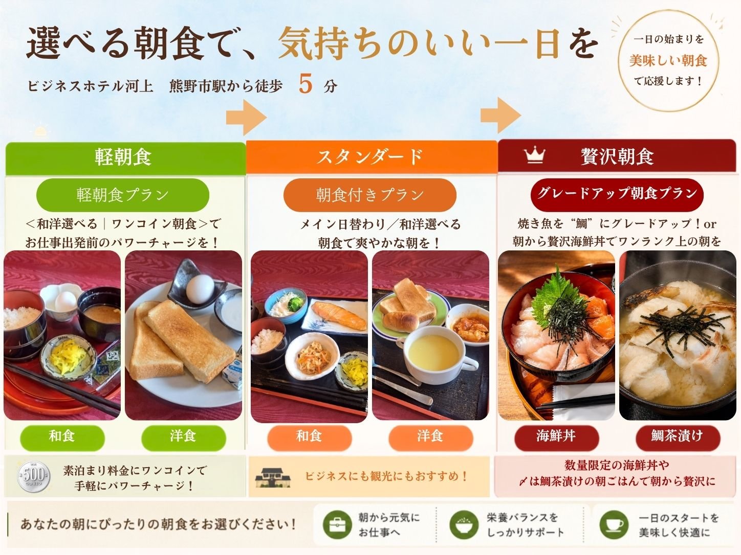 �I�ׂ钩�H�v����