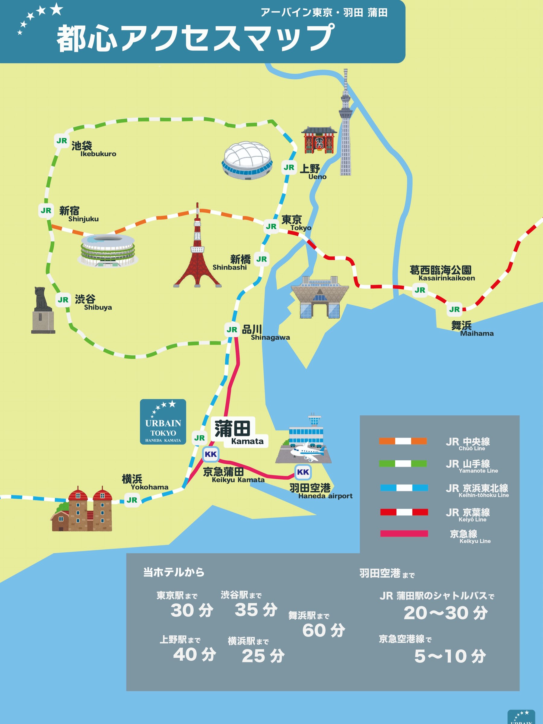 �A�N�Z�X�}�b�v