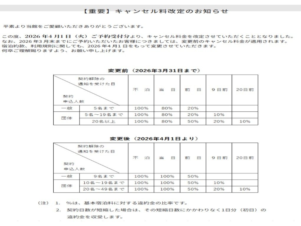 �L�����Z��������̂��m�点�ł������܂��B