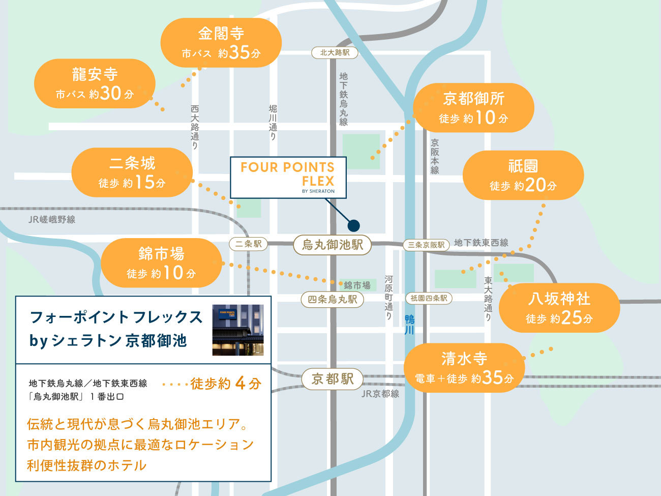 ���ӊό��}�b�v