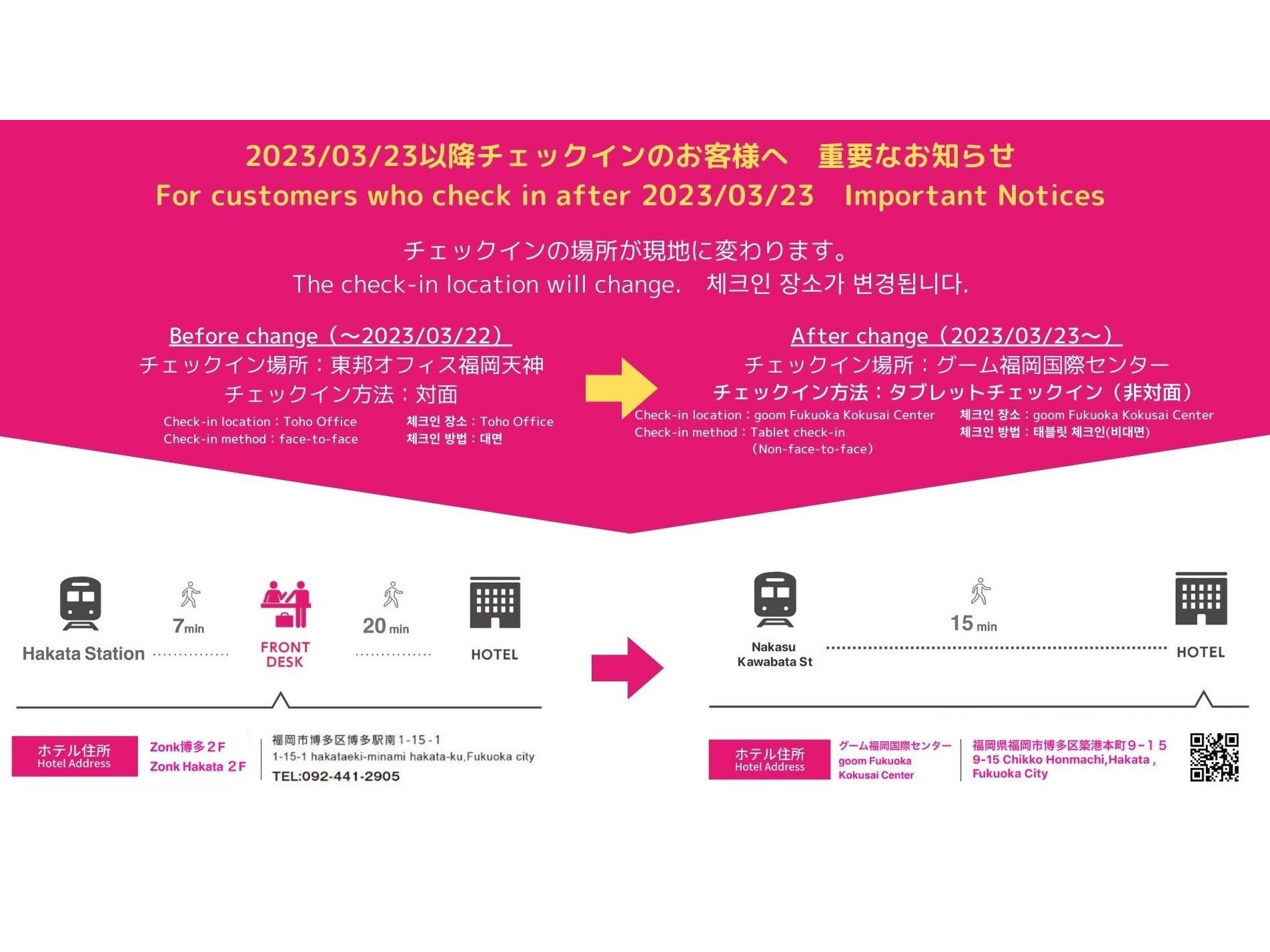 �`�F�b�N�C���ɂ���