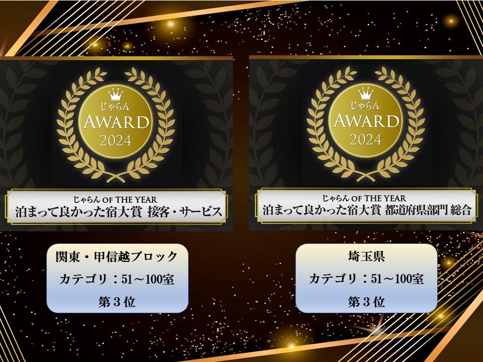 ������AWORD2024���