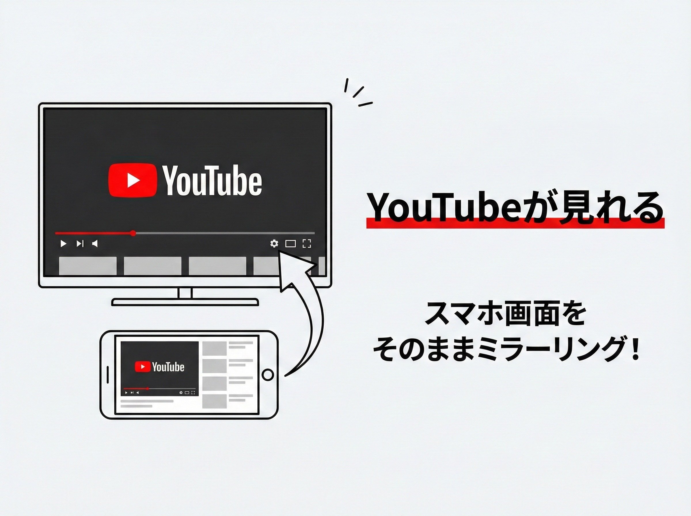 �������̃e���r��Youtube�������������܂��B�~���[�����O���\�I