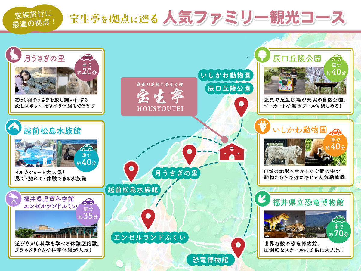 �t�@�~���[�ɂ������ߎ��ӊό�