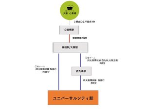 当館〜ユニバーサルシティ駅までのアクセス情報