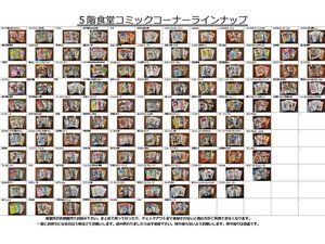 �R�~�b�N�R�[�i�[�ɂ͌���3500���ȏ�̃R�~�b�N��ݒu���Ă��܂��B