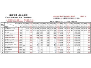軽井沢駅から草津温泉への時刻表(草軽交通バス)2025.11.01〜2026.04.19