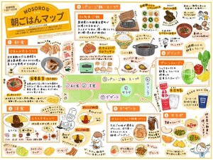 �y���H�u�b�t�F�z�����͂�MAP