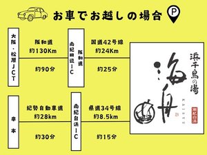 お車でお越しの場合