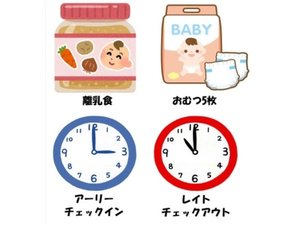 特典内容