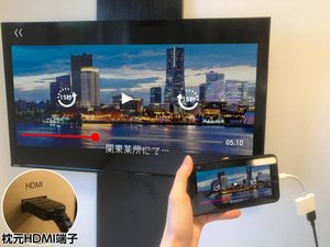 ������HDMI�[�q����e���r�ւ̗L���~���[�����O���\�BTV�Q�[����WEB��c���ɂ����p���������B