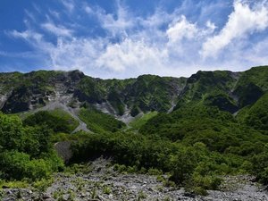 元谷からの眺め