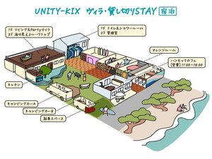 UNITY-KIX̎{ݎʐ^1