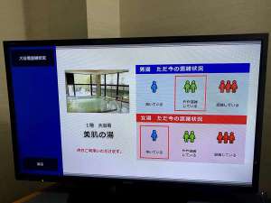 温泉大浴場混雑状況システム。客室のテレビから確認ができます。