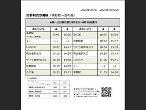 バス時刻表/茅野駅から当館までの路線バスは平日は運休(8/1〜8/30の平日除く)です。